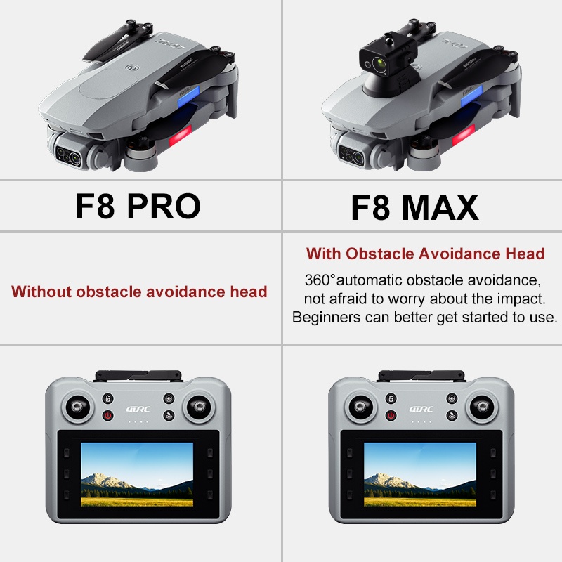 F8 MAX GPS الطائرة بدون طيار ا - مراجعة Drone Surveying وسعره