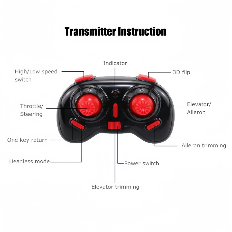 لتقوم بها بنفسك RC أجزاء الطائ - مراجعة Eachine Drone E010 وسعره
